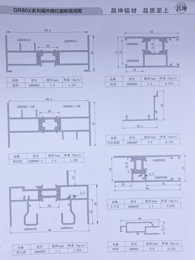 GR80X系列隔熱平開(kāi)門(mén)